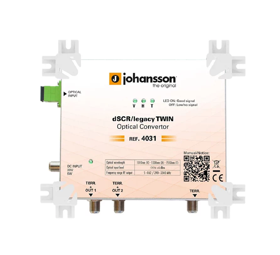 Optyczne instalacje TV