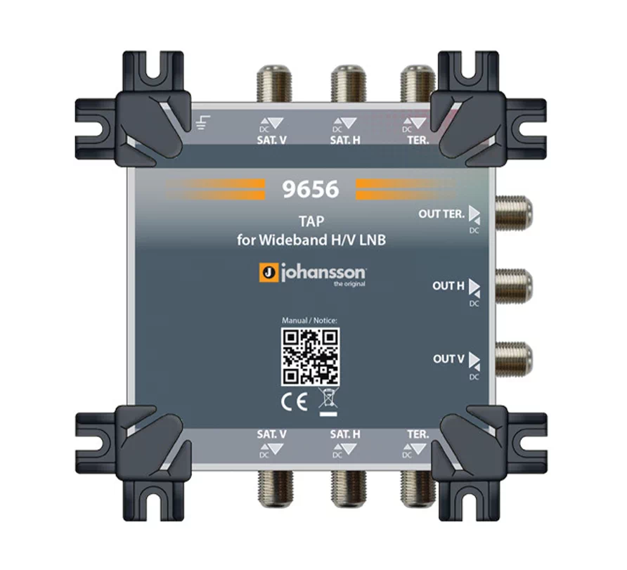 Technologia Wide Band