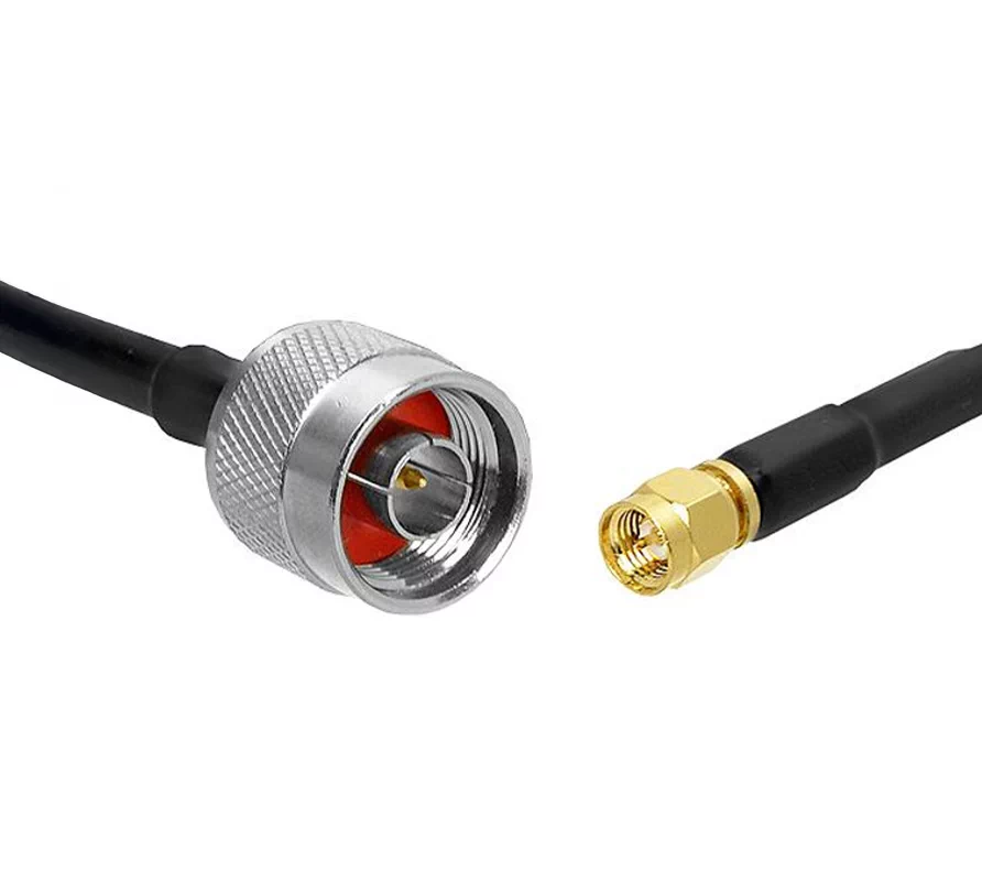 Kable GSM