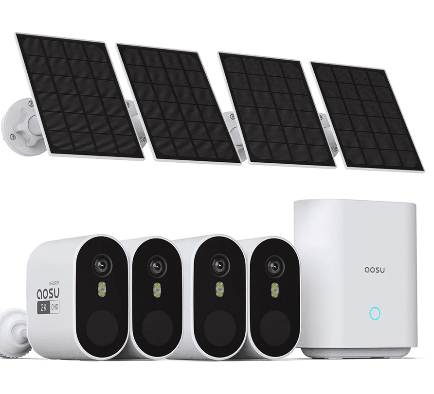 Zestawy monitoringu Zestawy monitoringu