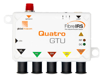 GI-FibreIRS Quatro GTU Mark III optischer Empfänger