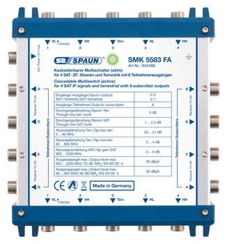 Spaun 5/5 x 8 Kaskaden-Multischalter SMK 5583 FA