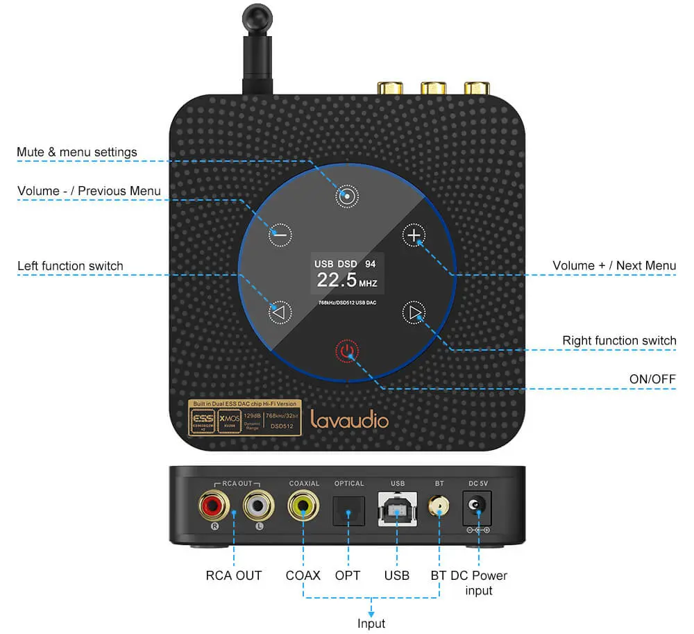 odbiornik audio dekoder z Bluetooth 5.0 1Mii DS601