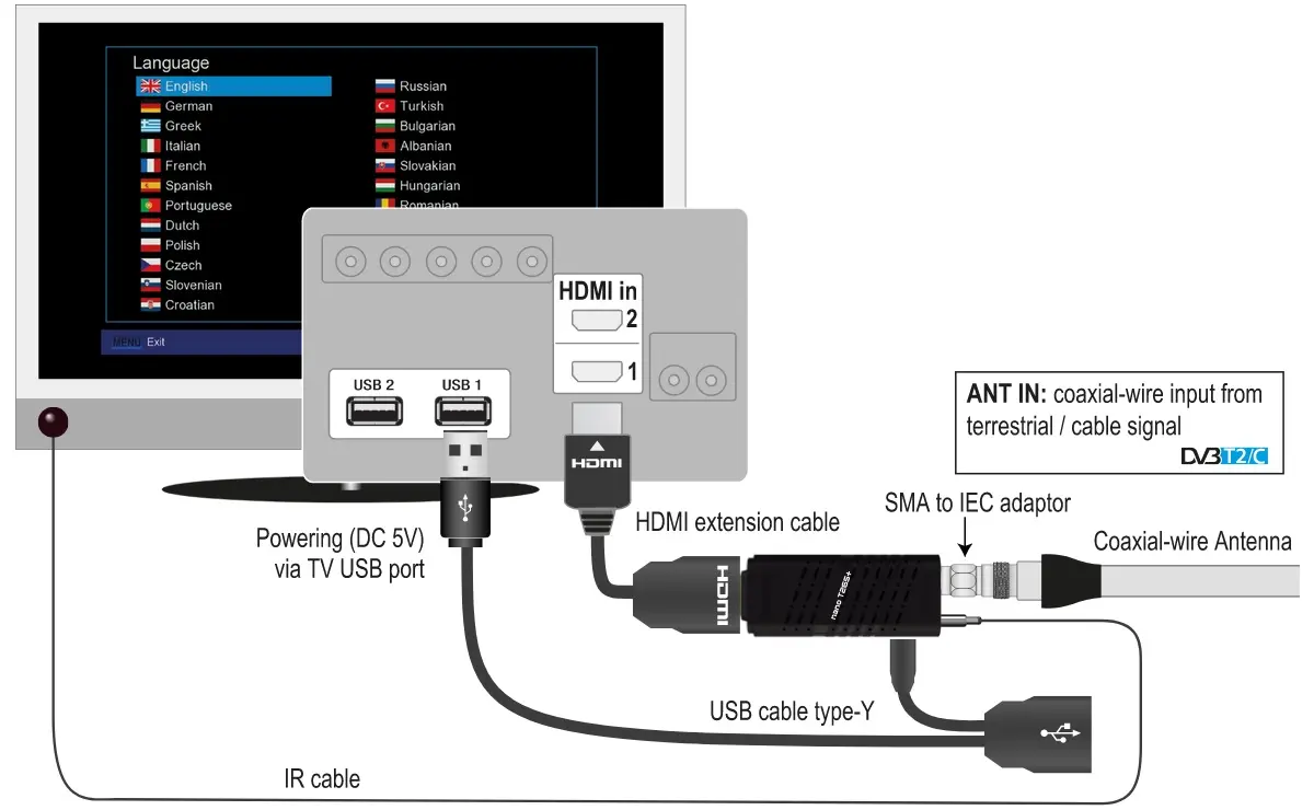 Tuner naziemny DVB-T2/C H265/HEVC 10 BIT EDISION ΝΑΝΟ T265+