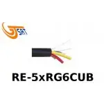 Kabel Koncentryczny 5 in 1 GT-SAT 1.13CU 120dB RE-5xRG6CUB 1m