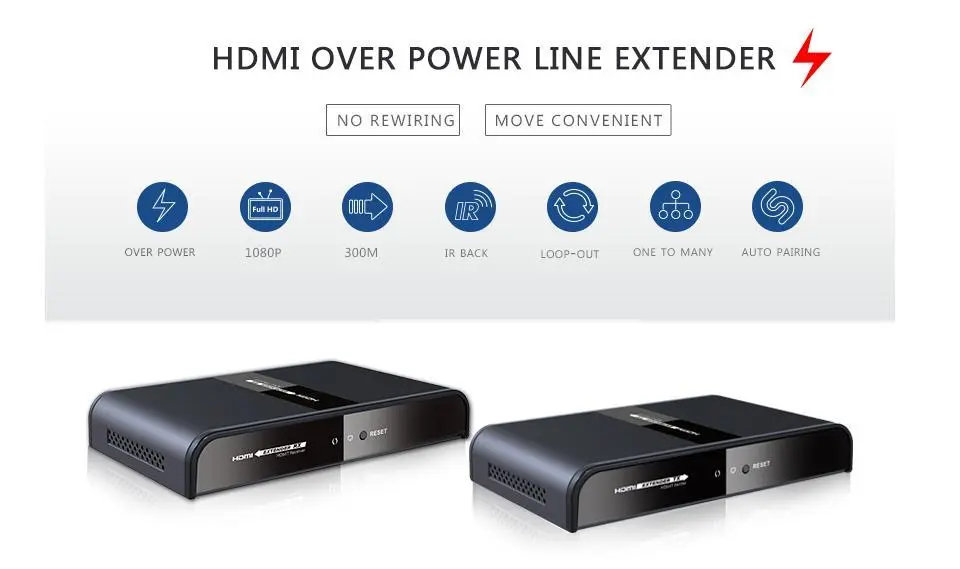 Konwerter sygnału HDMI na kabel elektryczny SPH-380 - zestaw