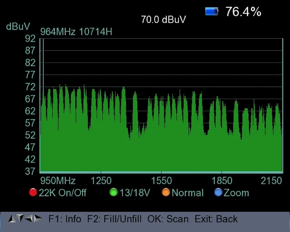 Miernik Sygnału Combo DVB-T2/C2/S PeakTech 9020A
