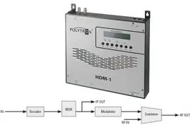 Modulator Polytron HDM-1T + IP