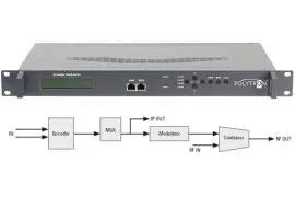 Modulator Polytron HDM-2 C01 + IP