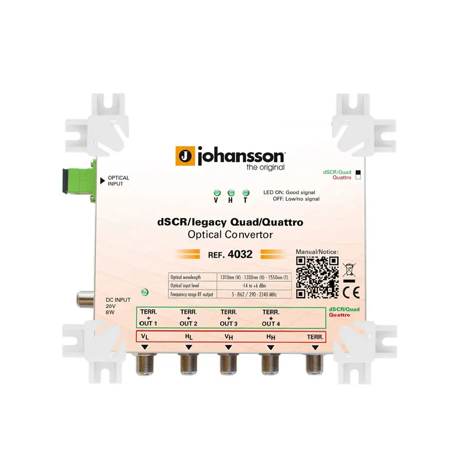 Multiswitch optyczny Johansson 4032 Quatro/Quad