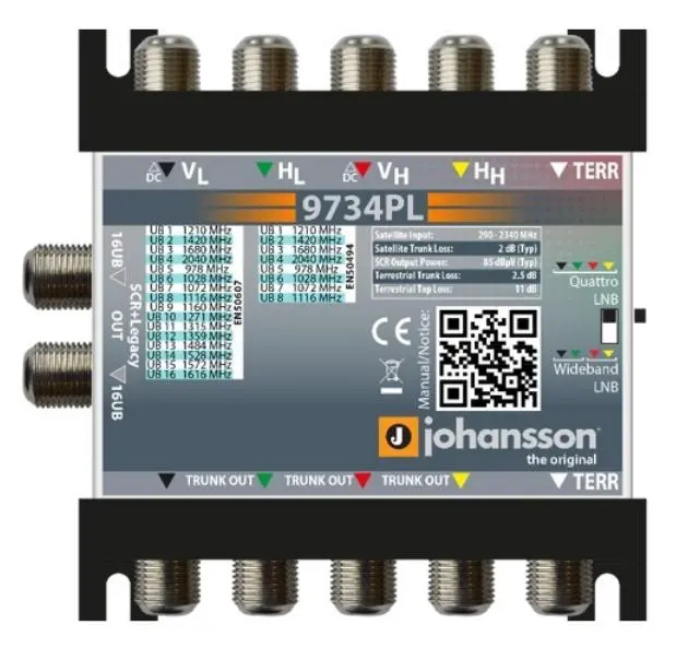 Multiswitch Unicable II Johansson 9734PL ver.2 - 5/2 dCSS /dSCR