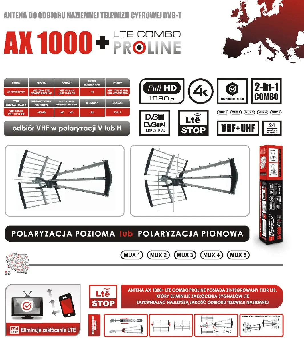 Opticum AX1000+ ProLine LTE Combo VHF + UHF