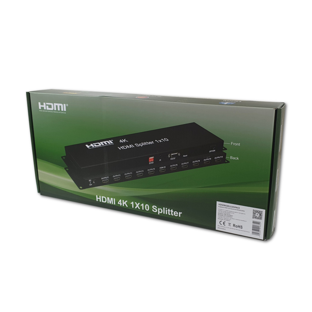 rozgałęźniki HDMI