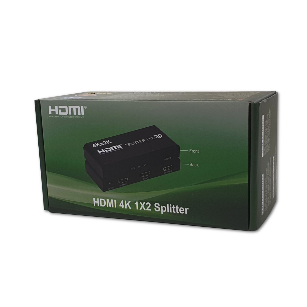 rozgałęźniki HDMI