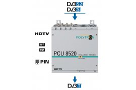 Stacja czołowa POLYTRON PCU 8520 8x DVB-S/S2 na 8x DVB-T