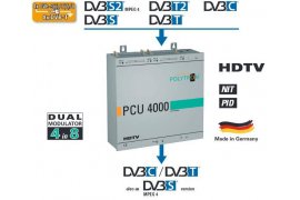 Stacja czołowa POLYTRON PCU 4110 4x DVB-S/S2, DVB-T/T2 lub DVB-C na 8x DVB-C 