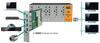 Moduł POLYTRON SPM-H4TCT 4x HDMI na DVB-Tlub -C
