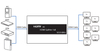 HDMI 1x8-Verteiler SPH-RS108_V20 4K 60 Hz HDR
