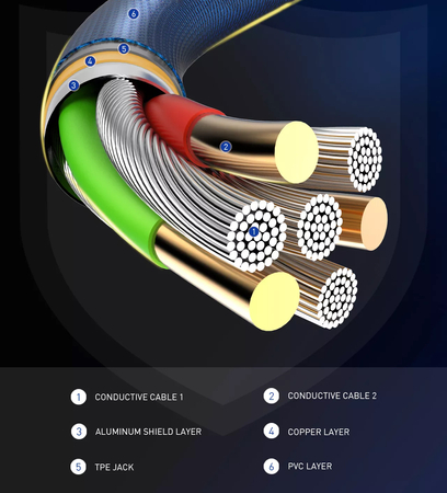 LDNIO USB-A/micro-USB Kabel mit LED 1m grau LS461M - zdjęcie 2