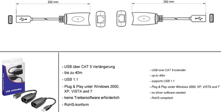 USB Extender CAT 5/5a/6 USB/LAN 1.1 GOOBAY do 40m