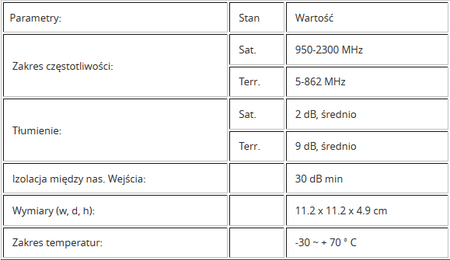 Spacetronik 5/4-Kombinator S0504 PNP(T+4S)-W2 außen