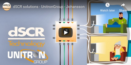 Johansson Unicable II Multischalter 9754APL - zdjęcie 2