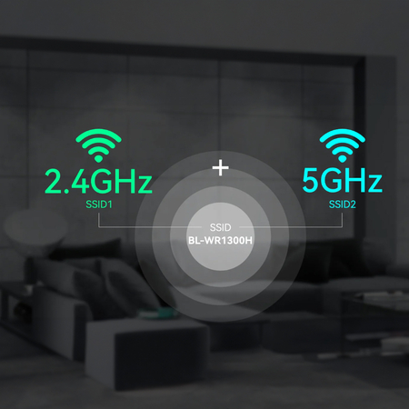 Router WIFI 5G + 2.4G AC 1200 Porty Gigabit WR1300H