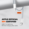 Ladegerät mit Kabel Apple MFI Lizenz 35W 2x USB-C