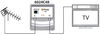 Filtr LTE / 4G / 5G Johansson 6024C48 5-694 MHz