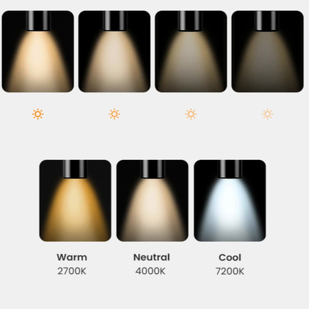 Lampka na szyję do czytania Yeelight Neck Light