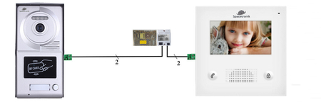 TFT 43" Spacetronik DiO SPD-M433W Monitor