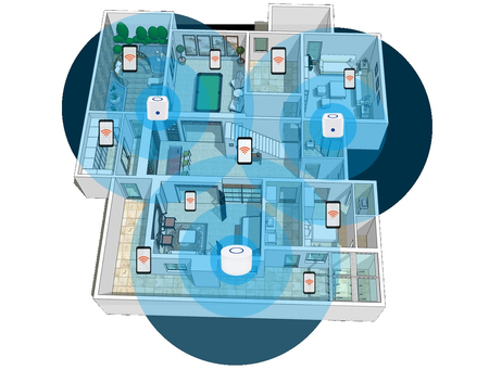 Router MESH Sunhans SHFiM2-Lite Wi-Fi AC 1200 Mbps 3-pack