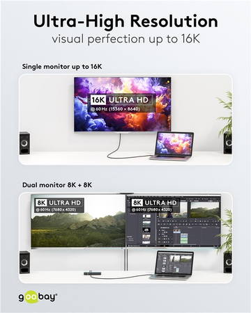 USB-C USB4 v2.0 80 Gbps 240W 16K Goobay Kabel 1.2m