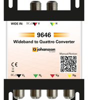 Konwerter sygnału Wide Band na Quattro Johansson 9646