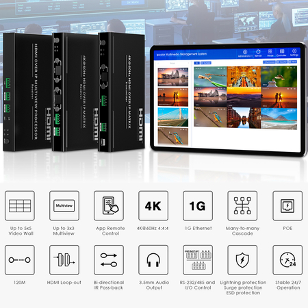Matrix Extender Multiviewer Spacetronik SPH-MC02TX