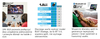 B10 Bluetooth Audio-Sender 5.0 USB 1Mii aptX 20m
