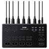 Mikser wideo audio 4xHDMI 1080p60 EZCAP328