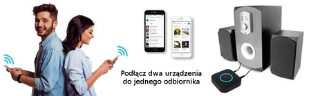 B06 Plus Bluetooth-Audioempfänger 5 aptX LL 50m