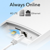 Router zewnętrzny Cudy LTE LT400 4G SIM PoE Wi-Fi