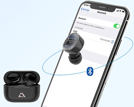 Słuchawki douszne bezprzewodowe Bluetooth 5.0 1Mii E302