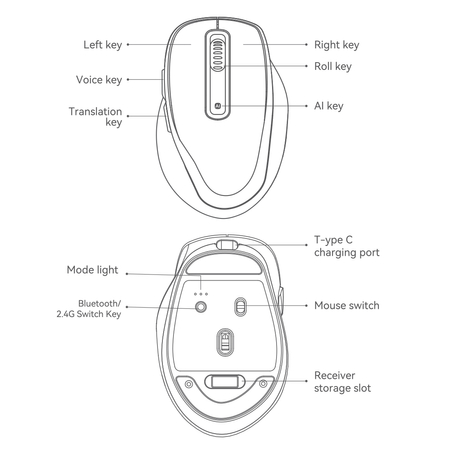 Mysz bezprzewodowa z funkcją AI EZZY02MWB czarna