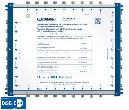 Multiswitch kaskadowy Spaun 9/9 na 8 SMK 9989 FA