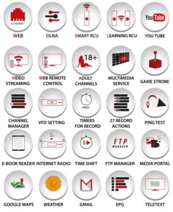 Opticum HD Sloth Classic  H.264