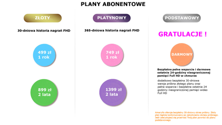 Plan abonamentowy PLATINUM 365/2lata - zdjęcie 2
