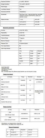 Differenzdruckmesser USB-Anemometer PeakTech 5145 - zdjęcie 2