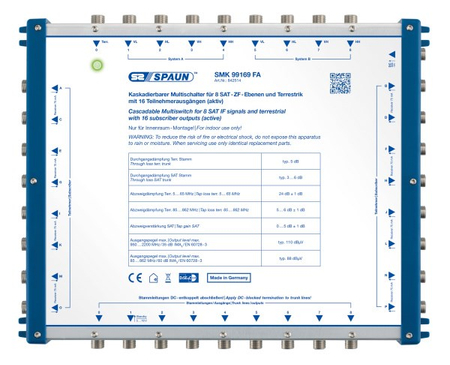 Multiswitch kaskadowy Spaun 9/9 na 16 SMK 99169 FA