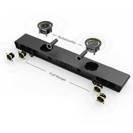 Soundbar S2RL 6x Lautsprecher plus BT-Subwoofer