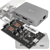 Przełącznik KVM IP GL-RM1 + ATX-BOARD GL.iNet