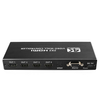 Videowand-Steuerung SPH-VW225