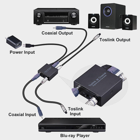 HDC09 Audio-Koaxial- und Toslink-DAC-Wandler